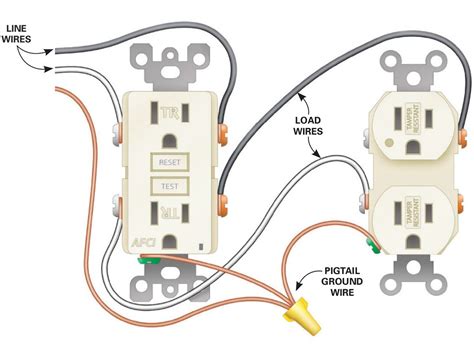 4 plug electrical outlet box|four plug electrical outlet.